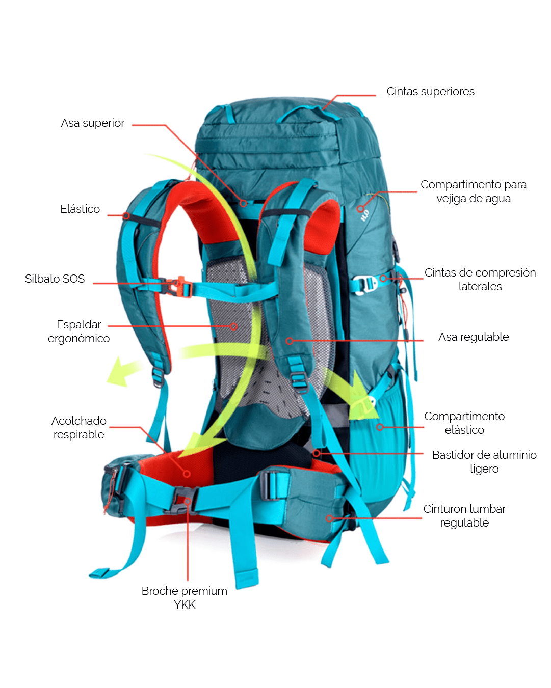 Mochila Naturehike 45L - 4nomads Perú