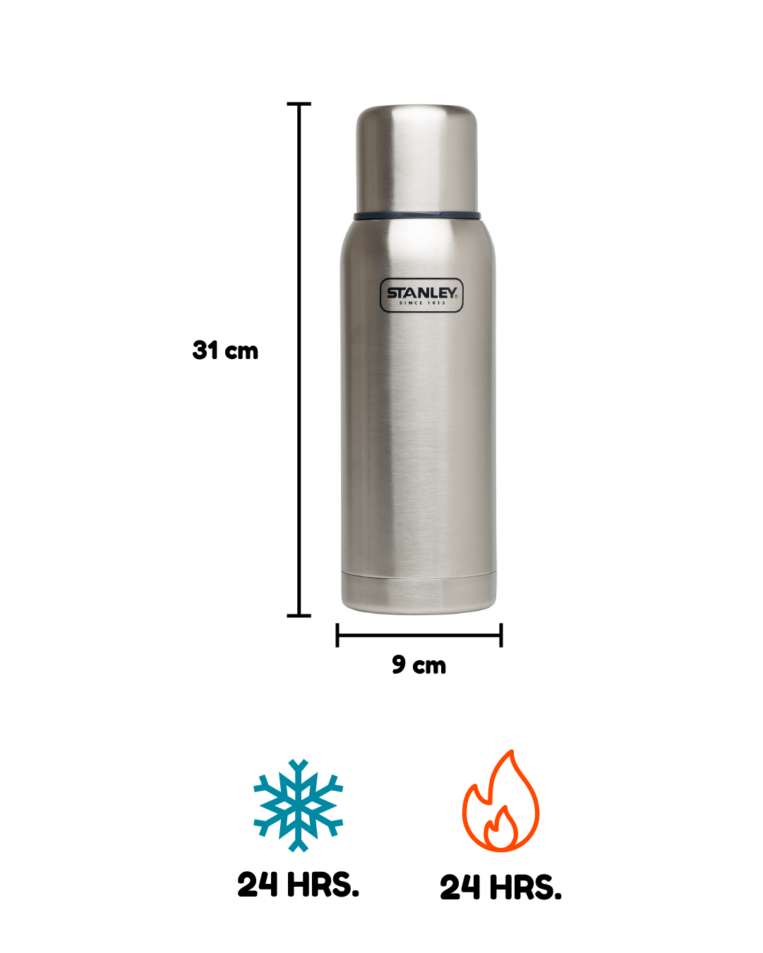 Termo para comida de acero inoxidable 0.5L - Laken - 4nomads Perú