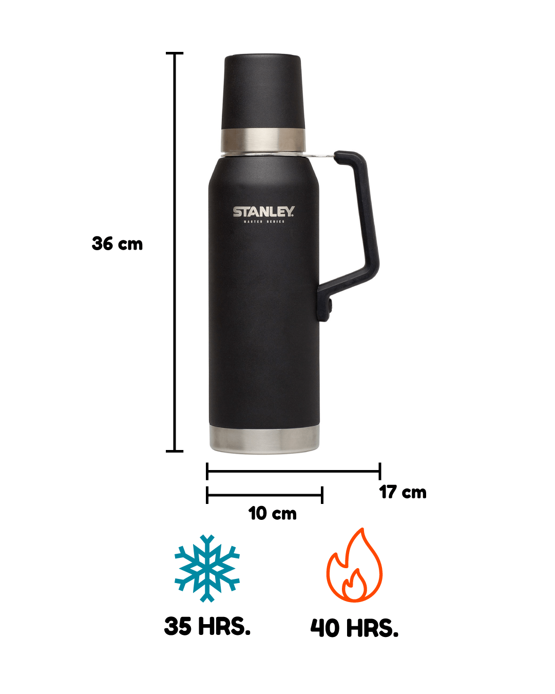 Productos Stanley Web III_Mesa de trabajo 1 copia 63