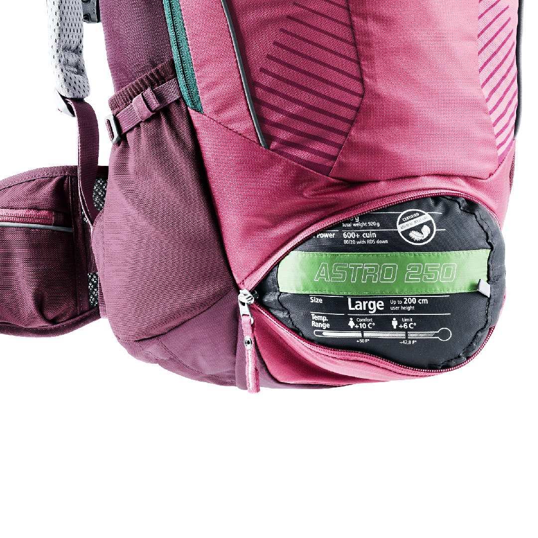 Mochilas y sleeping bags Deuter-75