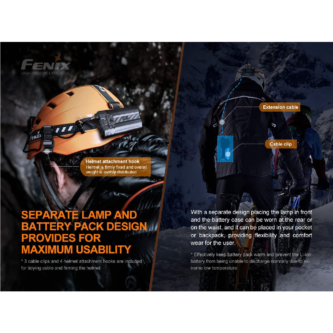 Linterna frontal recargable HP30R V2.0 3000Lm - Fénix-05