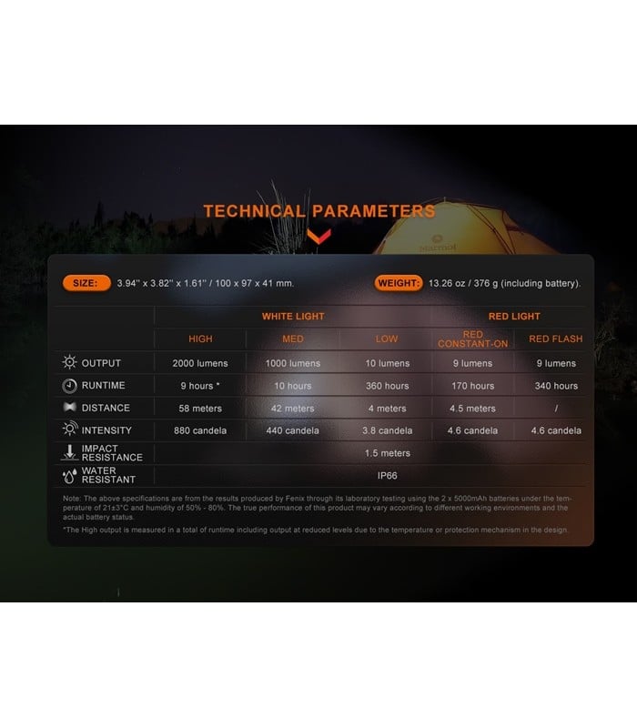 fenix-cl28r-multifuncional-linterna-exterior (16)