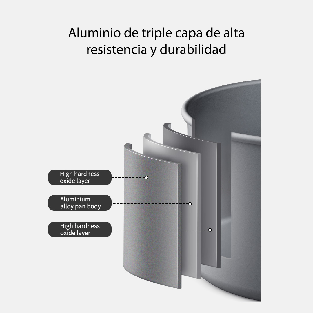 Set de ollas de campamento Naturehike-12