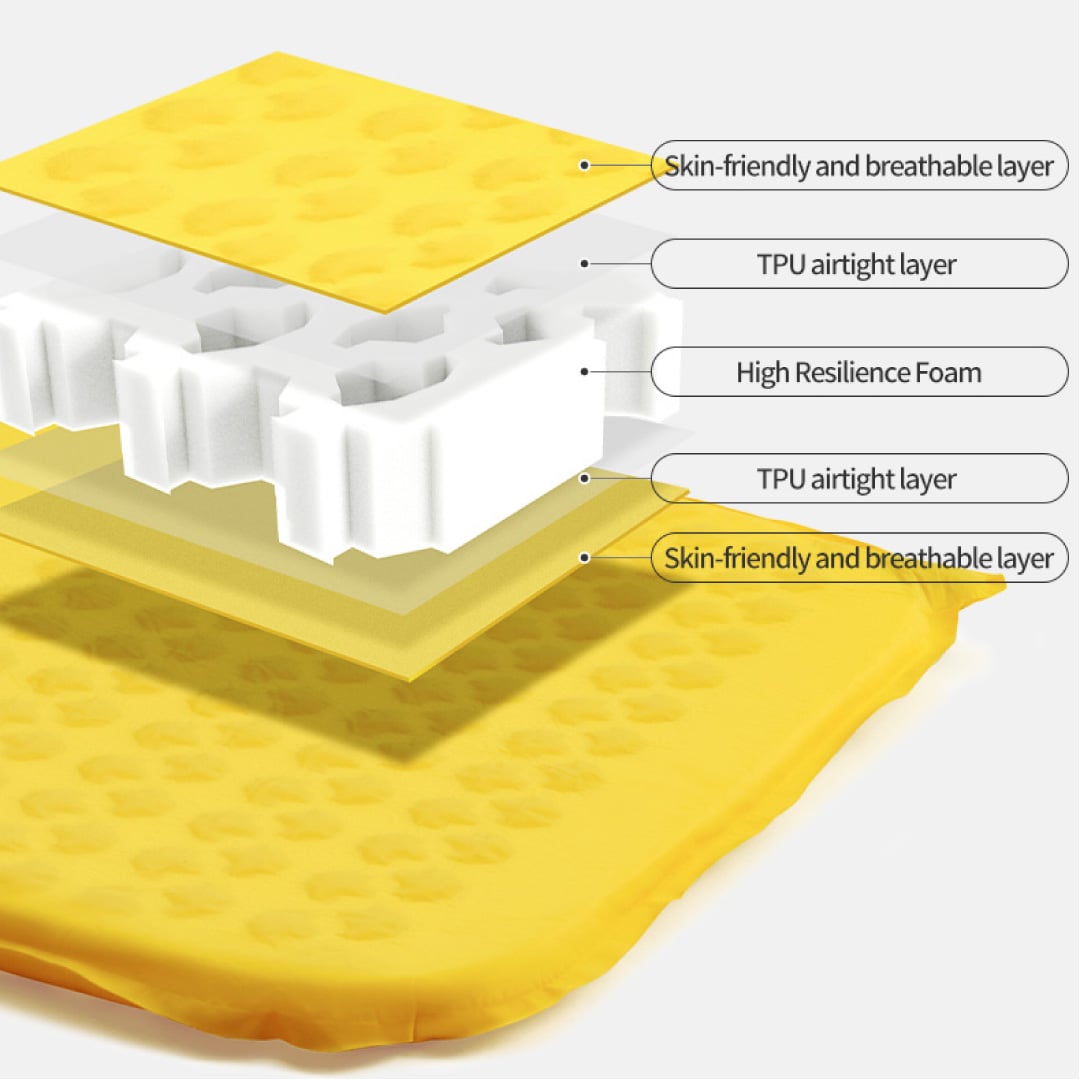 Colchoneta autoinflable Yugu Pro Naturehike-07