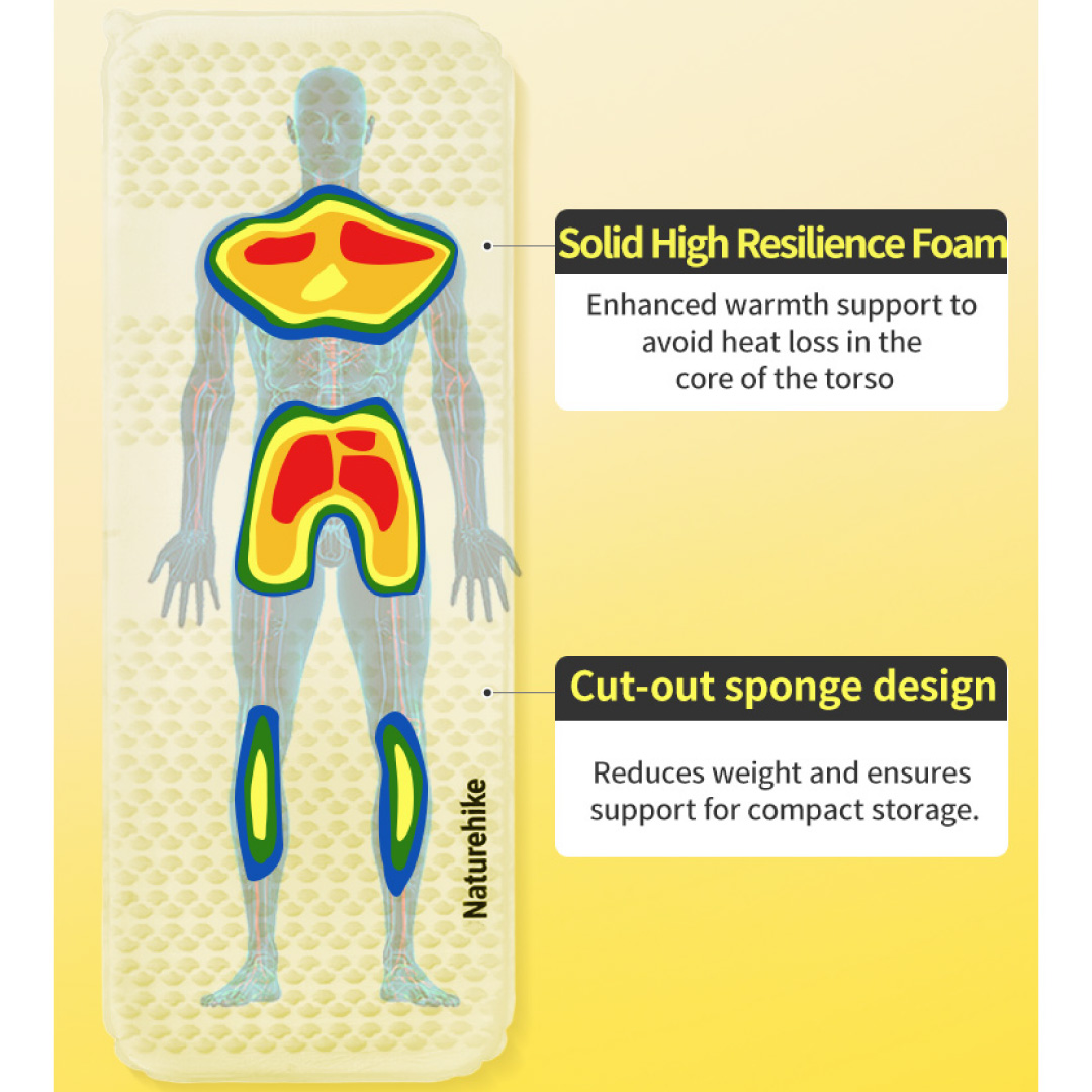 Colchoneta autoinflable Yugu Pro Naturehike-08